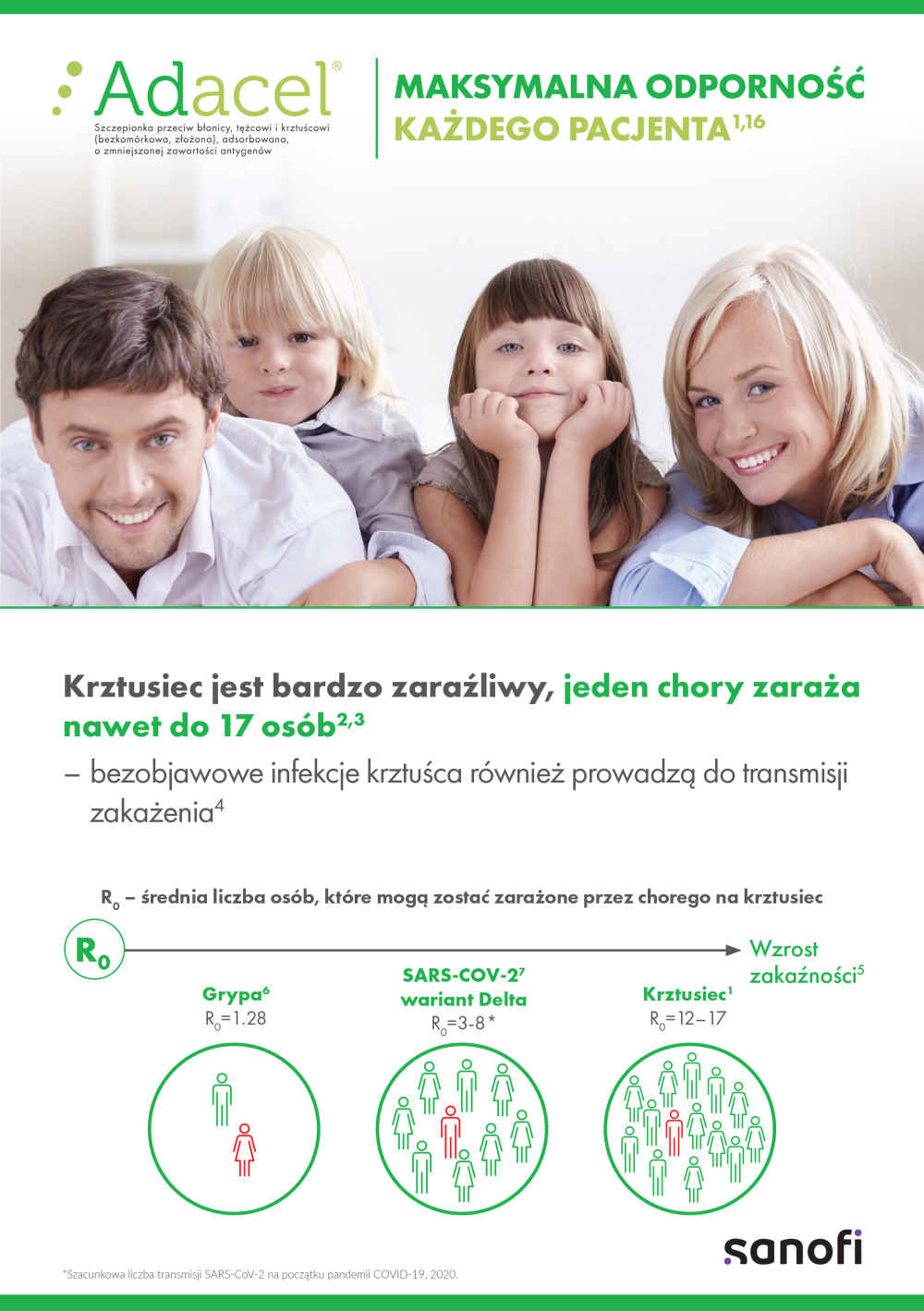 Adacel_FolderMedyczny_GPs-1-m